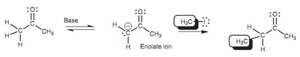 1942_Reactions of Enolate Ions.png