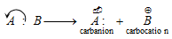 1945_heterolysis bond fission.png