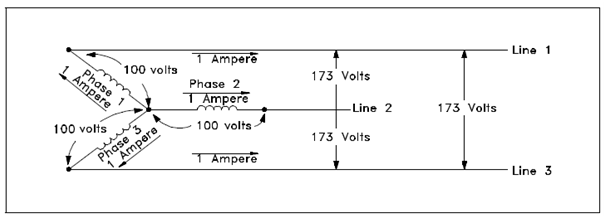 1946_AC Generator Connections3.png