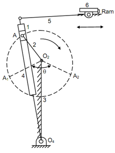 1950_Third Inversion1.png