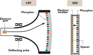 1952_cathode ray tube 1.png