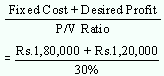 1954_break even point question3.png