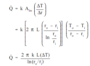 Conduction-cylindrical Coordinates, Conduction Heat Transfer 