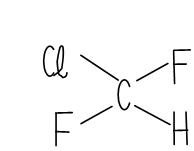 1957_Halocarbon Compounds.png