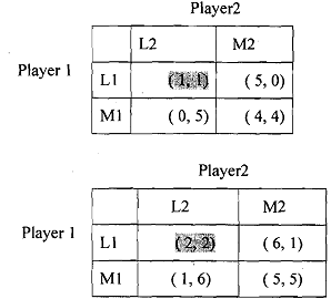 1971_Two-Stage Repeated Games.png