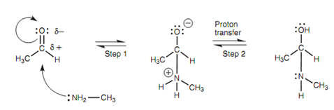 1972_Mechanism of nucleophilic addition.png