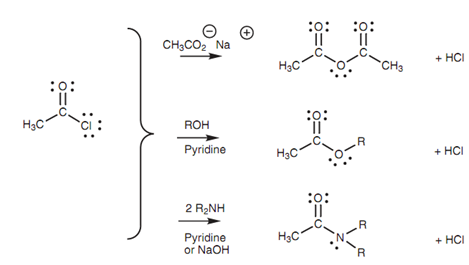 1974_Inter conversion of acid derivatives.png