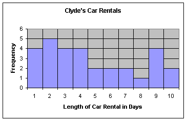 1976_Define histogram2.png