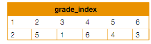 1980_Indexing1.png