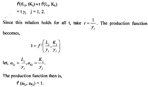 1985_Optimising solution1.png