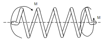 1985_Spring Subjected to Axial Couple.png