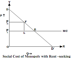 1987_Economic Analysis Of Bureaucracy.png