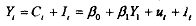 1992_Structural form and reduced form1.png