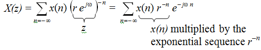 1998_Discrete-time Fourier transform of (non-periodic) sequences5.png