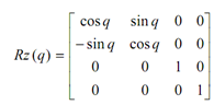 1998_Rotation about z-axis.png