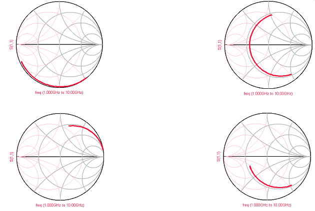 2001_Simplest equivalent circuit topology using lumped elements.png