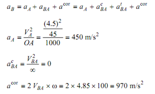 2009_Cam and follower mechanism2.png