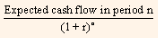 2013_discounting cash flow.png