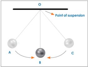 2016_Translatory Motion1.jpeg