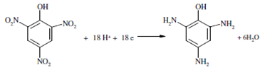 2018_Electrolytic determination of organic compounds.png