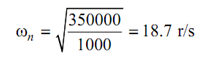 2020_Determine the amplitude ration1.png