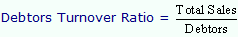 2020_debtors turnover ratio2.png