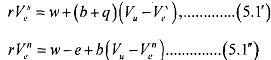 2021_Shapiro-Stiglitz Model4.png