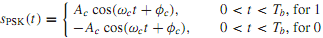 2025_Explain phase-shift keying.png