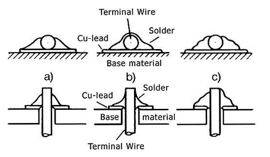 2025_Soldering.png