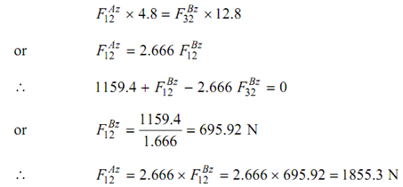 2028_Estimate forces on the shaft6.png