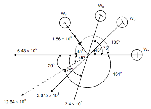 202_Determine the balancing masses and orientation of their radii1.png