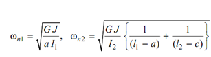 202_Vibration of Three Rotor Systems.png