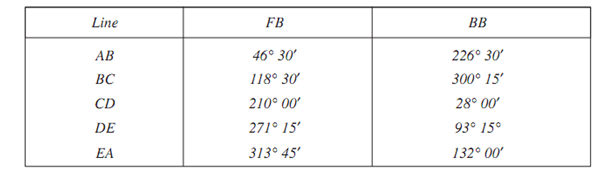 2031_observed bearings.png