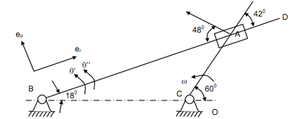 2032_Find angular acceleration of link BD1.png