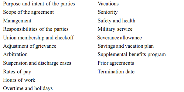 2032_content of labour agreement.png