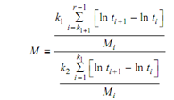 2037_Mann’s Test for Weibull Distribution.png