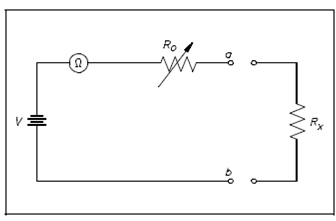 2038_Ohm Meter.png