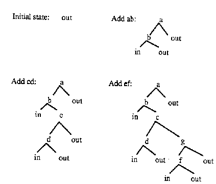 2039_Binary Space Partition.gif