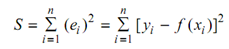 204_Method of Least Squares.png