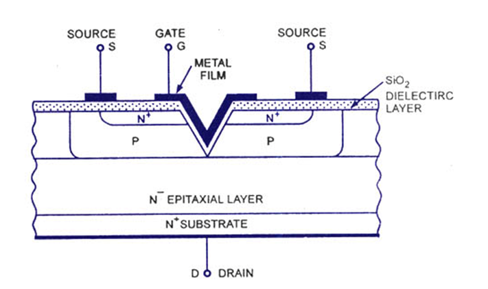 2055_Power MOSFET.PNG