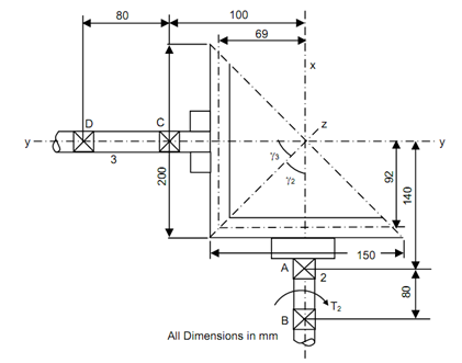 2056_Estimate forces on the shaft.png