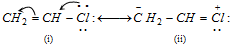 2061_properties of vinyl chloride1.png