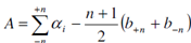 2073_Total peak area calculation1.png