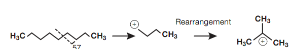 2075_Rearrangement of a primary carbocation to a tertiary carbocation.png