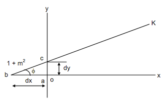 207_Determine the form of the matrix for reflection.png