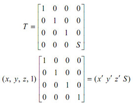 2090_3-Dimensional Scaling1.png