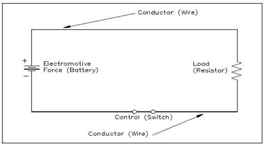 2093_Electric Circuit.png