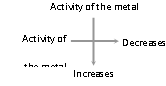 2095_electronegativity.png