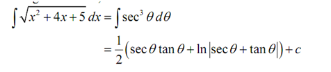 20_Example of Integrals Involving Quadratics 2.png