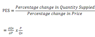 2100_Price Elasticity of Supply.png